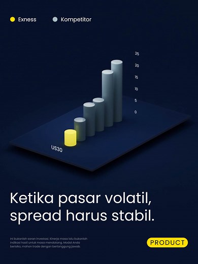 Trading Forex Dengan Biaya Rendah di Exness