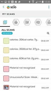 Портативный спектрометр SCiO