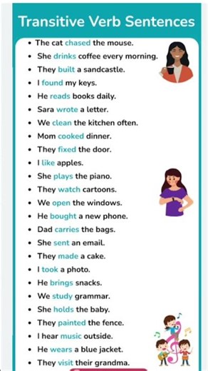 Examples of Transitive verb in sentence || English Grammar ||