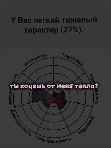 Sasha (@s642233)’s video of histrionic personality disorder