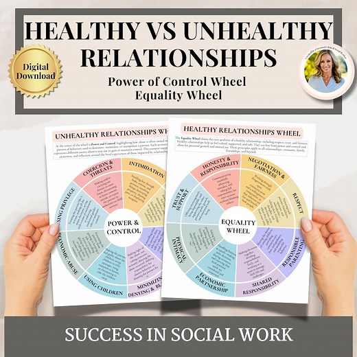 Healthy Vs Unhealthy Relationships Wheel PDF for Therapists Power and Control Wheel Equality Wheel Instant Digital Download Therapy Handouts - Etsy