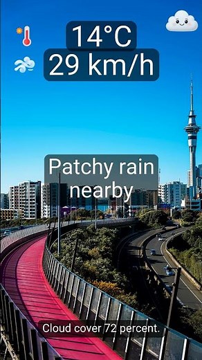 Auckland: Today’s highlights → Patchy rain nearby, 14°C, wind 29 km/h