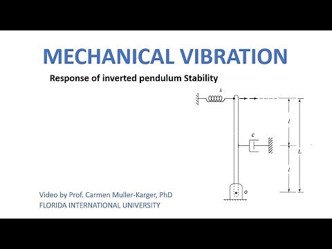 Example on Stability of vibrating systems - Inverted Pendulum