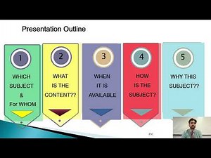 Introductory Session for 1st Sem B.E.(Engineering Science Courses)
