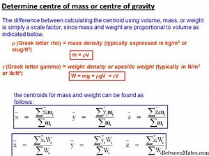 Center of Gravity and Centroid - MATEMATIKA AT ISTATISTIKA 2026