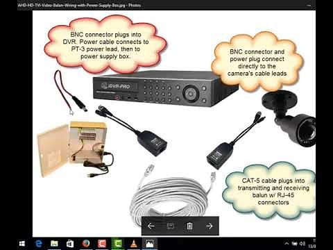 comment brancher une camera avec cable rj45