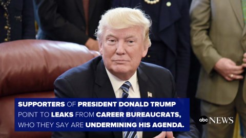 What is the 'deep state'?