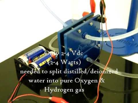 PEM Electrolyser (Hydrogen Production)