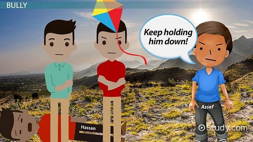 Assef in The Kite Runner: Character Description & Analysis