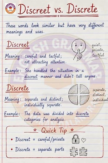 Discreet vs Discrete | Confusing Words Explained in 1 Minute | English Grammar Trick