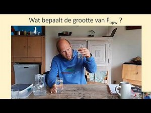Opwaartse kracht en de wet van Archimedes