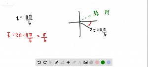 SOLVED:Terminal Points and Reference Numbers Find (a) the reference number for each value of t and (b) the terminal point determined by t t=(11 π)/(6)