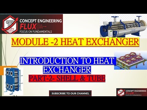L-02 Selection guideline for Shell & Tube type HEAT Exchanger , Process Calculation Chemical Engg