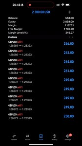 150 reactions · 55 comments | Dominate the Forex Market with...