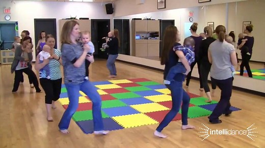 18 reactions · 38 shares | Ever wondered what makes Intellidance® so...