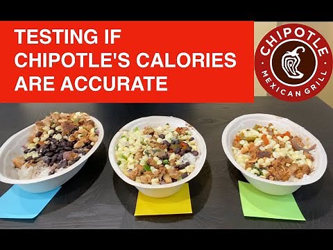 ARE CHIPOTLE'S CALORIES ACCURATE???