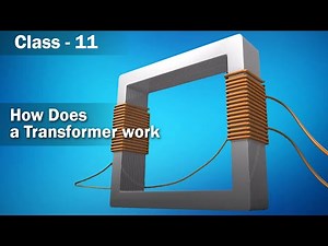 What is a Transformer And How Do They Work? | Class 11 | Studious
