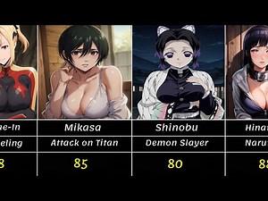 Comparison : Anime Girls Ranked by Breast Size (From Small to Huge!) Part 1