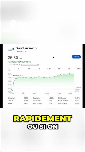 Hausse du pétrole : retour de l'inflation et Europe en danger ! #iran #usa #petrole