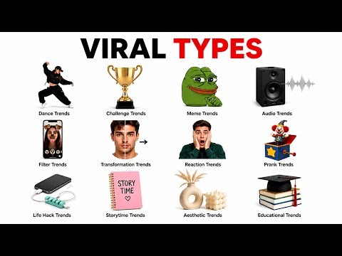 12 Viral Trends You See Every Day Explained