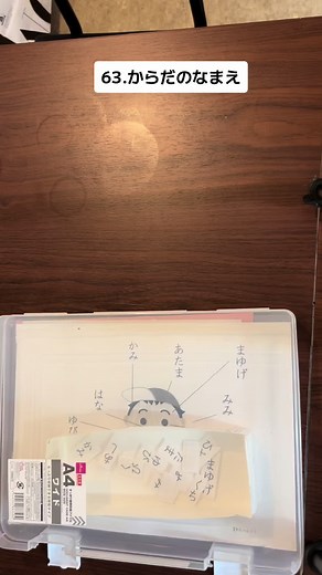 自立課題制作記録 63.からだのなまえ #自立課題 #手作り教材 #特別支援教育 #自閉症 #発達障がい #放課後等デイ #十勝 #療育