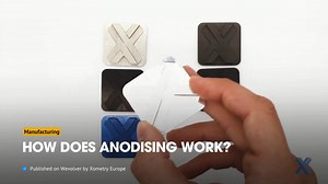 This article explains the post-processing procedure of anodising, its...