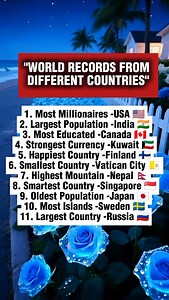 Here's the TOP 10 World records from different countries #viral #reels #countries #worldrecord #trendingnow #Top10 | Clarissa Acosta