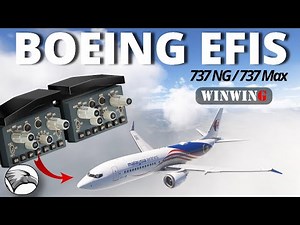 WinWing 3N PDC & 3M PDC | Boeing EFIS 737NG & 737 Max Editions with AutoConfig!