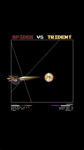 SPIDER vs TRIDENT