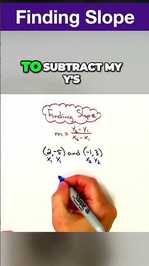 Finding Slope #maths #mathtutorial #algebra