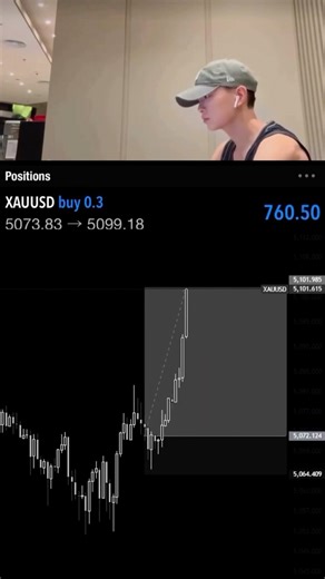 How to flip small trading account (2026)