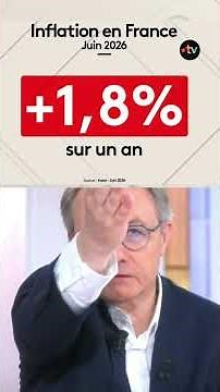 Purchasing power remains the top priority for the French people for 2027