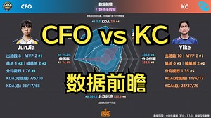 CFO vs KC 数据前瞻 | 全球先锋赛-半决赛
