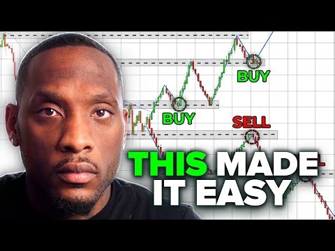This SIMPLE 3-Step Trick I Discovered With Price Action Trading...