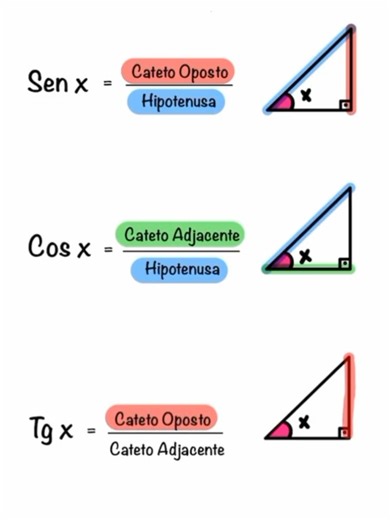 Aprende Matemáticas 🔣 on Instagram: "A muchos las matemáticas les recuerdan estrés, exámenes y tareas eternas, no algo que realmente entienden 😅📐 Aprende desde lo básico hasta temas avanzados con explicaciones claras, ejemplos sencillos y pasos aterrizados. 🧠✨ Comenta "YO" y te paso el acceso hoy mismo 📲🔥 #MatematicasDesdeCero #CursoCompleto #PerderElMiedo #AprenderEnSerio #NumerosClaritos #EstudiaConCalma #LatamEstudia #RepasoTotal #PasoAPasoReal #MetasAcademicas Creditos:@Tony"