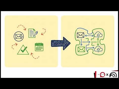 Google Intranet: Building a Digital Workplace with Google Workspace