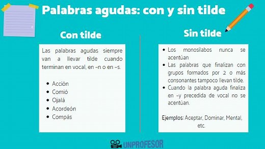 Palabras AGUDAS con y sin tilde - con   de 35 EJEMPLOS!!