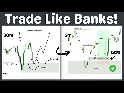 Smart Money Concepts: How I Combine Liquidity Sweeps, FVGs & Order Blocks (Full Strategy)