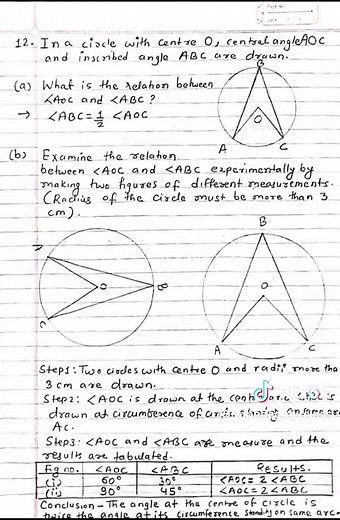 CDC Set 2 Math Solutions for Class 10 Students