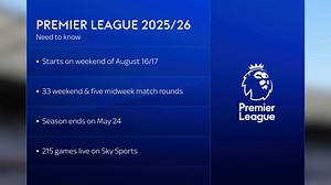 397K views · 9K reactions | All you need to know ahead of the Premier League fixtures announcement at 9am ️ | Sky Sports Football | Facebook