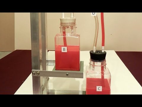 Heron's Fountain Fontein van hero фонтан Герона