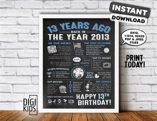 13th Birthday Poster – Back in 2013 - 13 Years Ago Chalkboard Sign - Teen Birthday Gift - Year You Were Born Print - Etsy