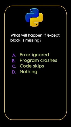 Python Basics Questions | Python interview Question | Python Viva questions.