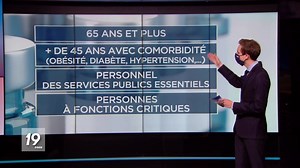 Covid-19 : tout savoir sur la campagne de vaccination en Belgique - RTBF Actus