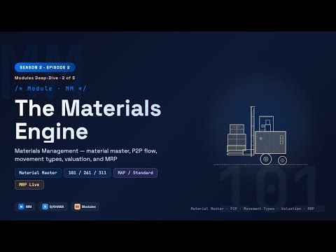 SAP MM Explained: The Materials Engine | Material Master, Movement Types, MRP | S2 Ep2