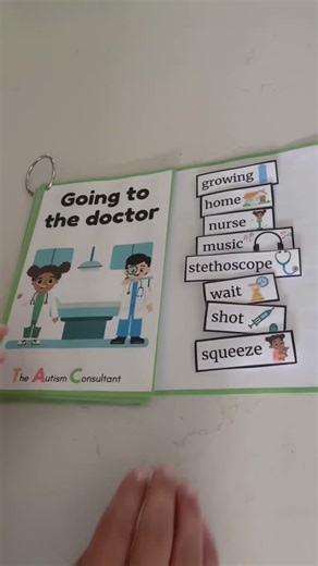Autism & visual supports to provide predictability