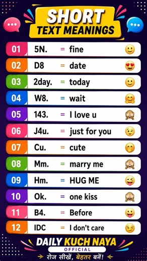 📱 Learn the most popular short text meanings and SMS English used in daily chatting conversations