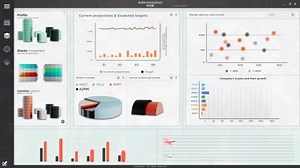 Statistics business sales app software with financial charts