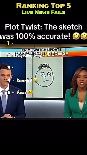Ranking the funniest live news bloopers!