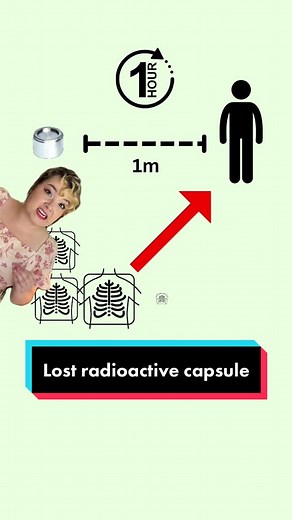 New radiation detection equipment is being attached to cars to try to locate the capsule along the vast highway. 📸AAP/WA Government/Wisconsin Department of Health #radioactive #perth #pilbara #mining #westernaustralia #radiation #learnontiktok
